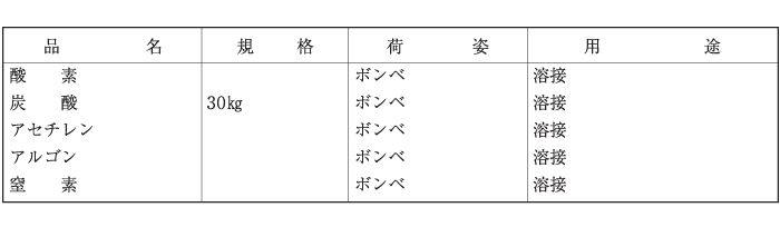 一般高圧ガス・溶材